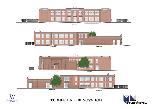 Turner Hall