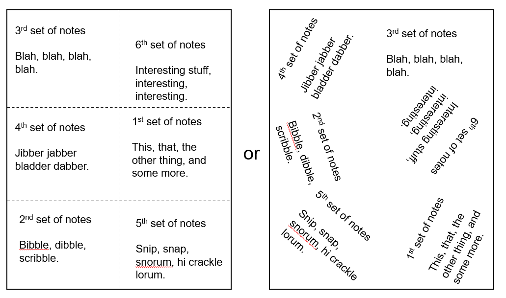 Examples of Skeletal notes styles dividing paper into sections and rotating page for each set of notes