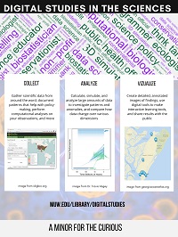 describes what sciences majors might do with digital studies, and includes images from a science crowd-sourcing website, a computational biology study, and an ecological map of Georgia.