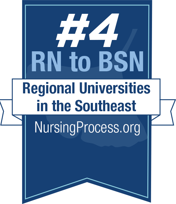 https://www.muw.edu/nursing/NursingProcess.org